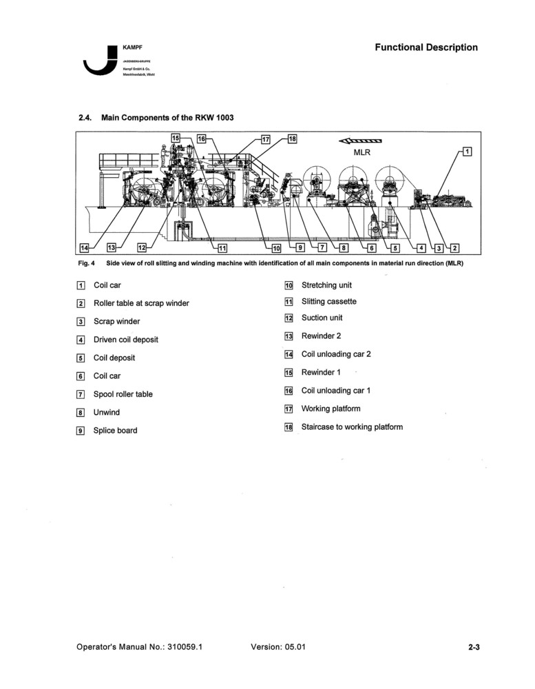 Picture of 70" KAMPF ALUMINUM SLITTING LINE